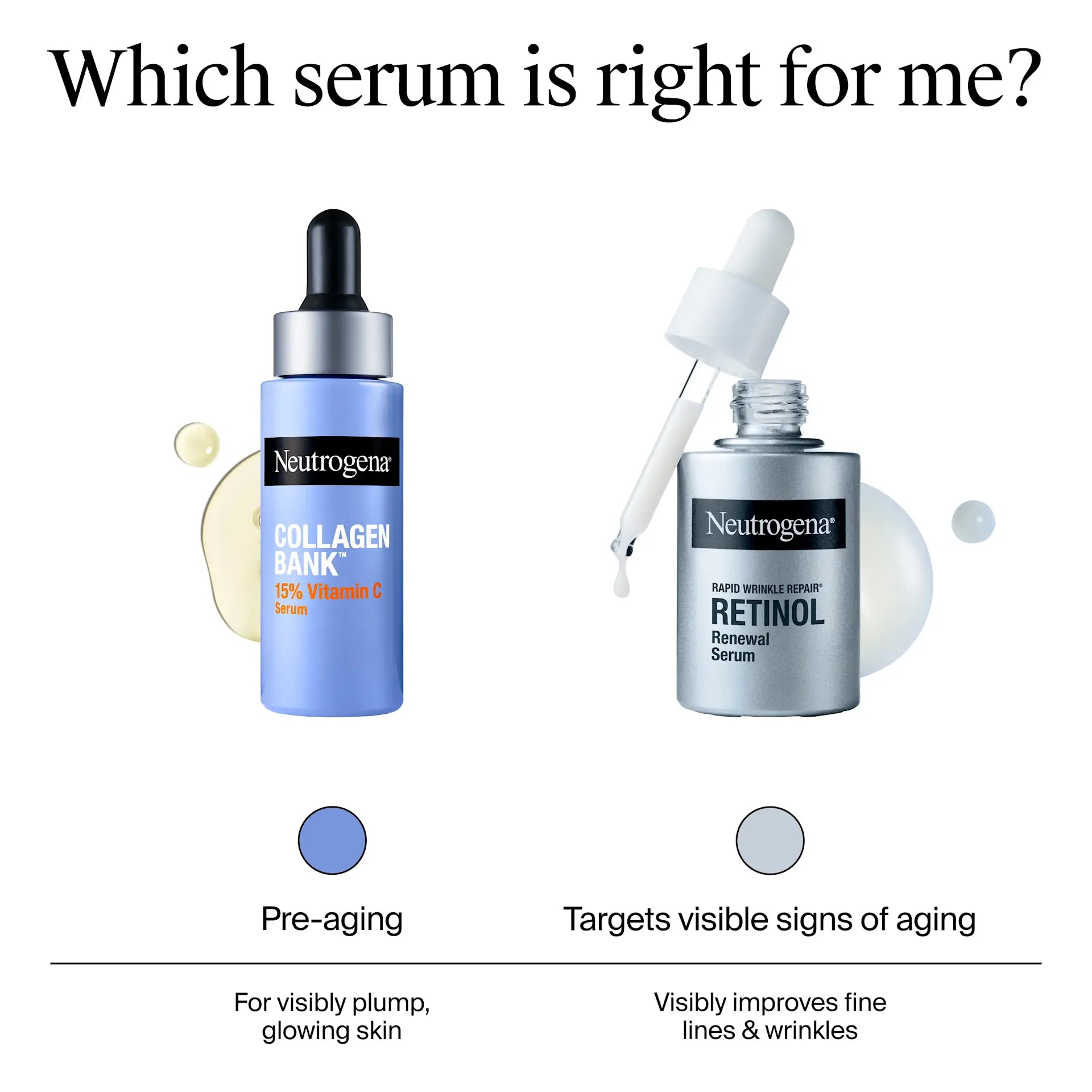 Neutrogena® Collagen Bank 15% Vitamin C Glow Serum, 0.5 Fl. Oz