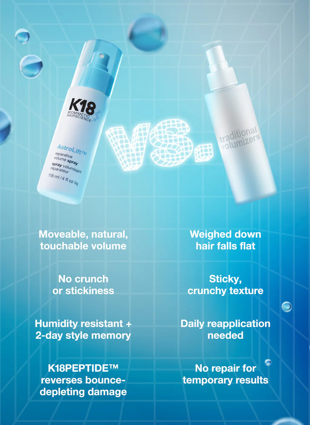 mini AstroLift™ reparative volume spray