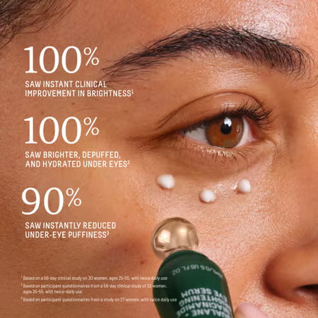 Squalane + 5% Niacinamide Brightening Eye Serum