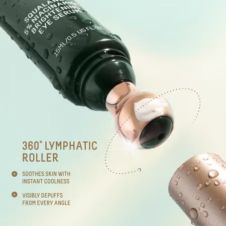 Squalane + 5% Niacinamide Brightening Eye Serum