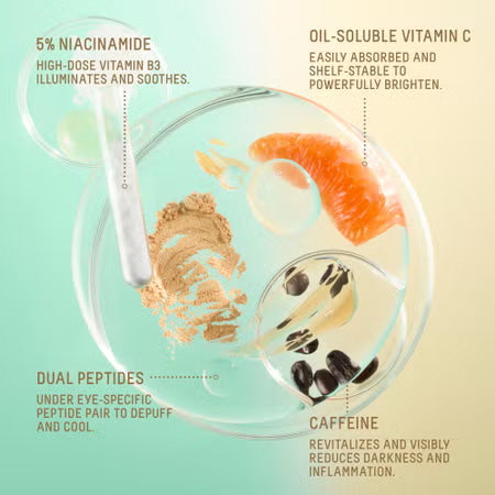 Squalane + 5% Niacinamide Brightening Eye Serum