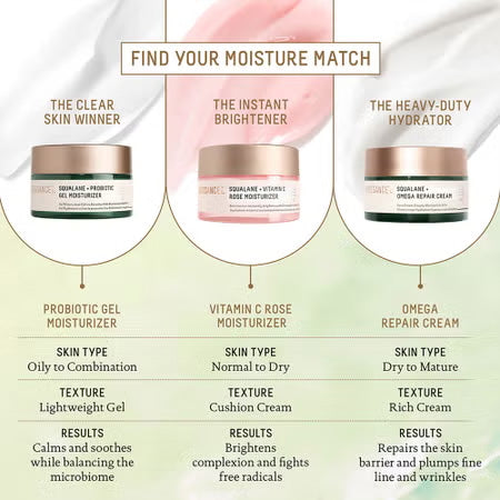 Squalane + Omega Repair Cream