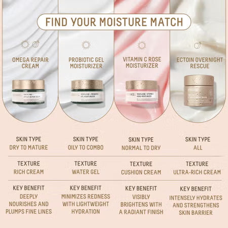 Squalane + Vitamin C Rose Oil