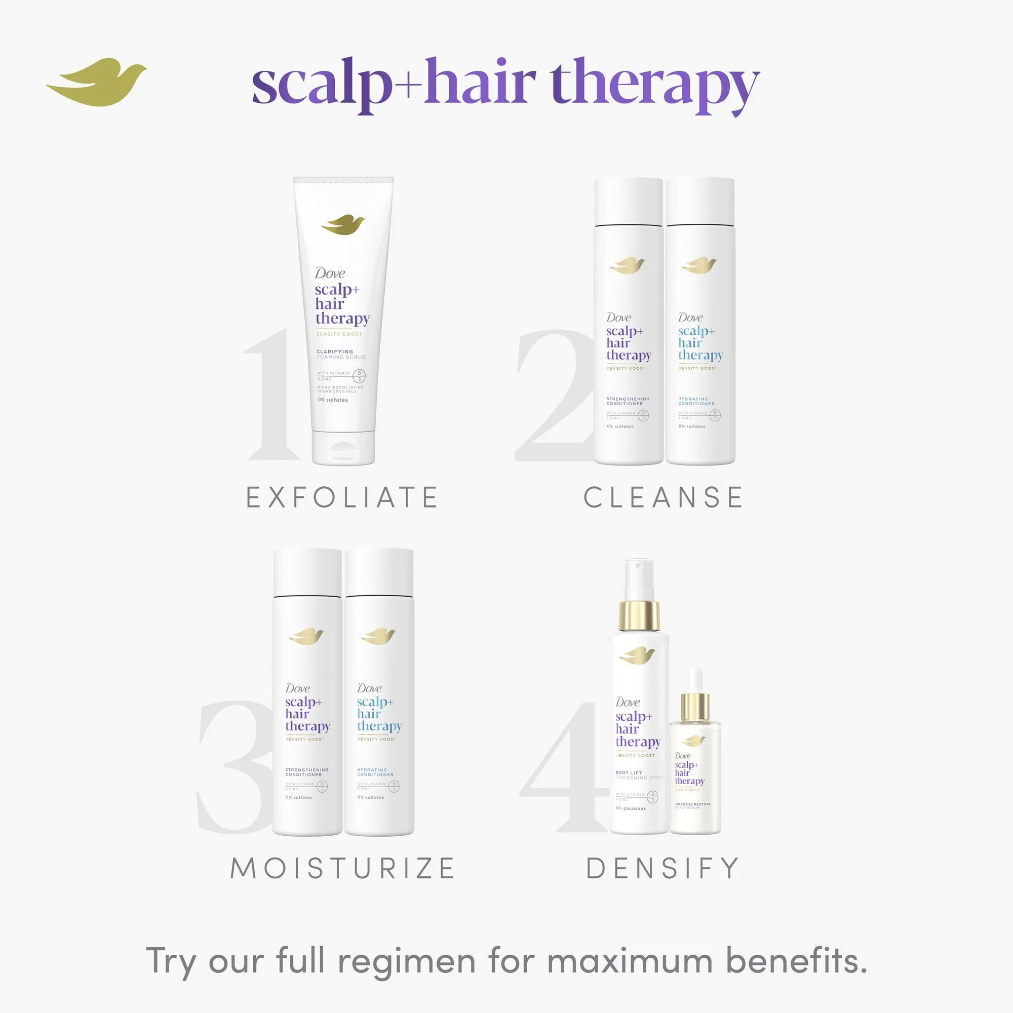 Dove Scalp + Hair Therapy Density Boost Hydrating Shampoo, 9.25 oz