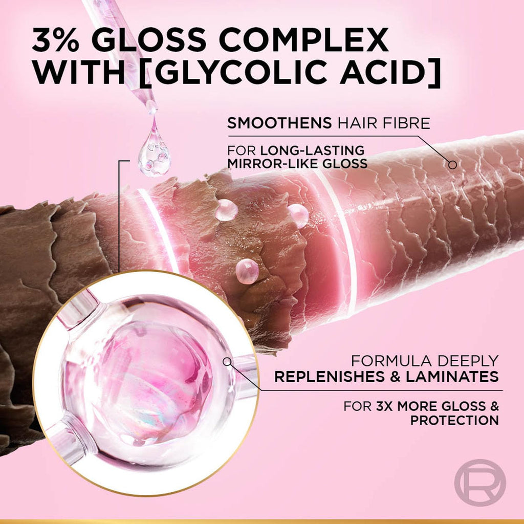L'Oreal Paris Glycolic Gloss Shine Boosting Shampoo, Powered By 3% Glycolic Acid, For Dull Hair, Restores Hair Quality Gives 3X More Gloss, 200Ml