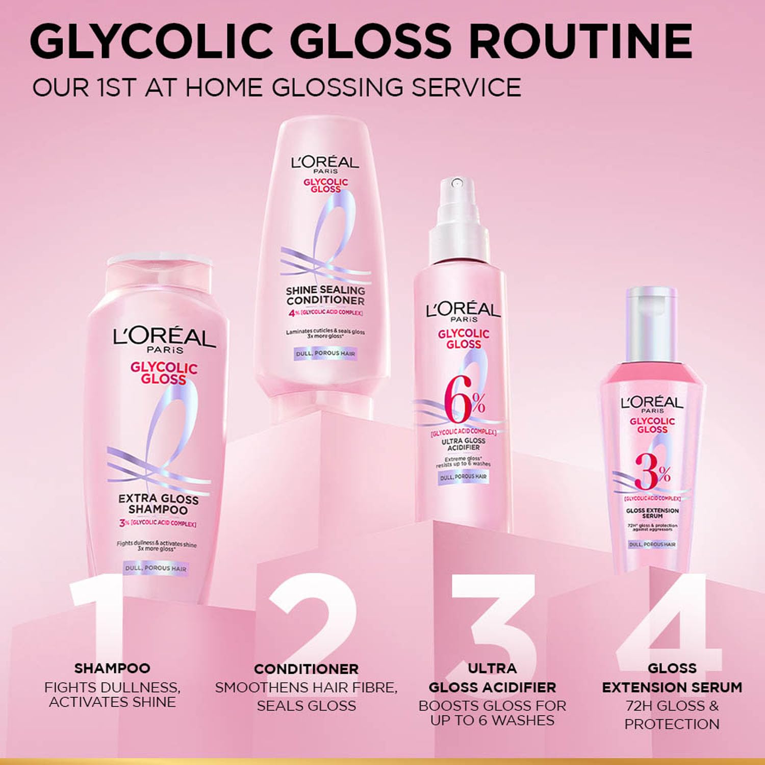 L'Oreal Paris Glycolic Gloss Shine Boosting Shampoo, Powered By 3% Glycolic Acid, For Dull Hair, Restores Hair Quality Gives 3X More Gloss, 200Ml
