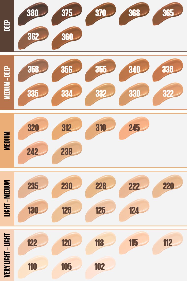 FIT ME® MATTE + PORELESS FOUNDATION MAKEUP